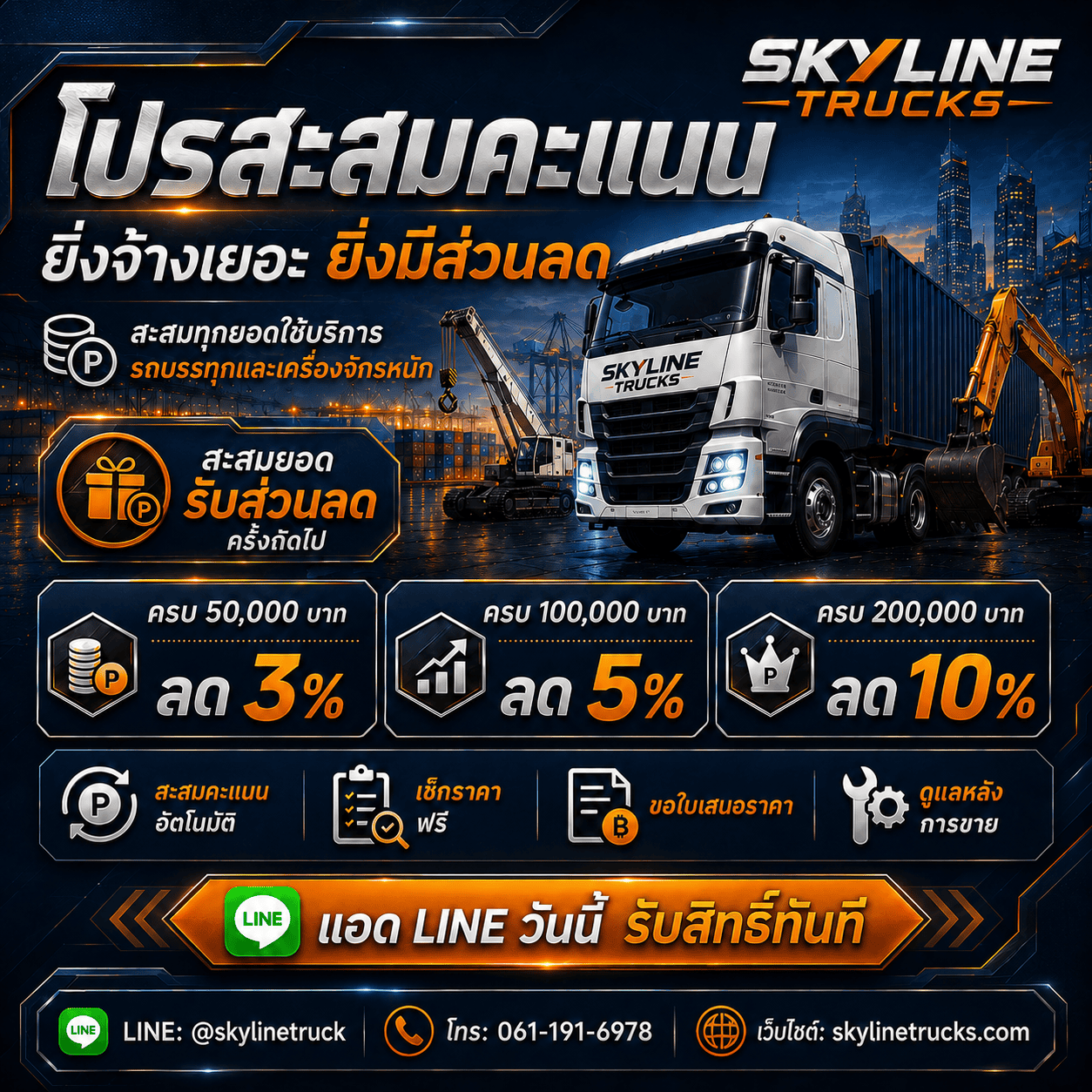 โปรสะสมคะแนน ยิ่งจ้างเยอะ ยิ่งมีส่วนลด